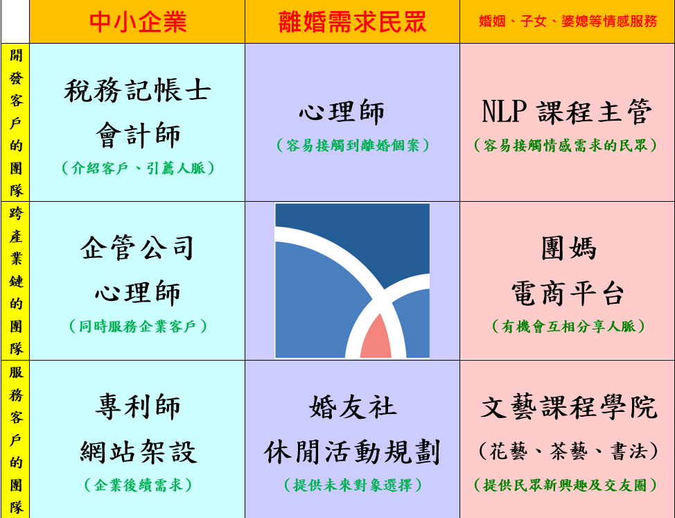 家事律師-詮善法律/王仲軒