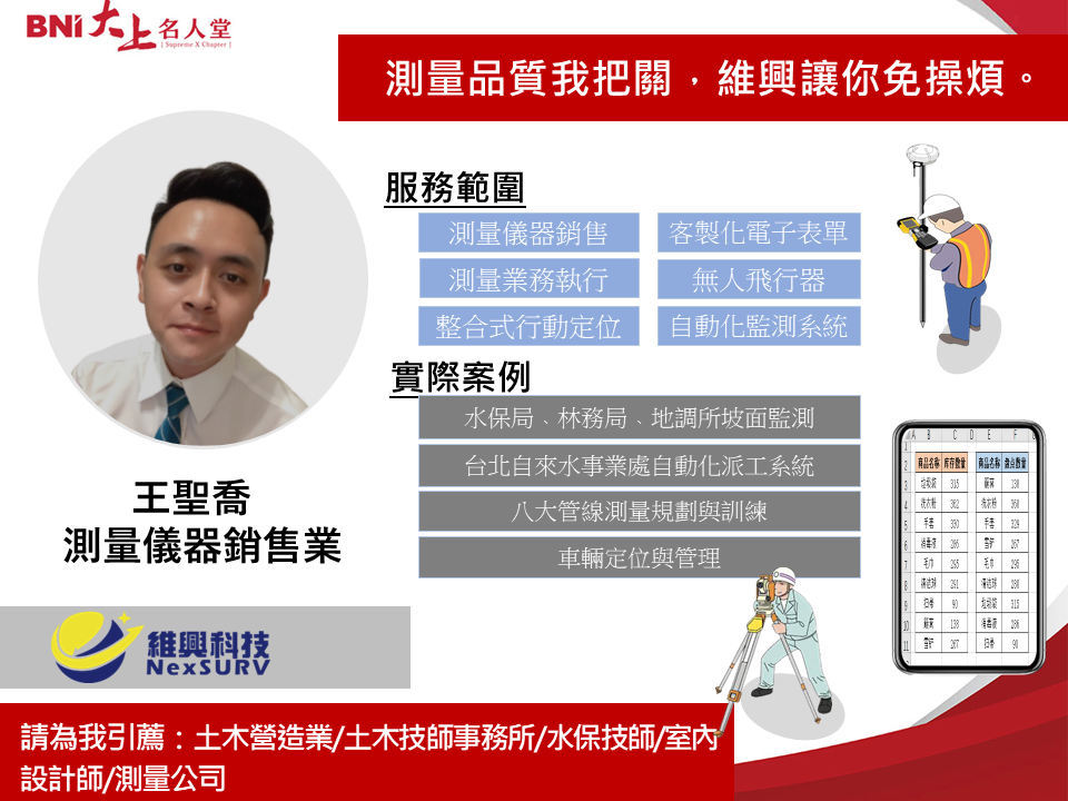 測量儀器銷售業-王聖喬