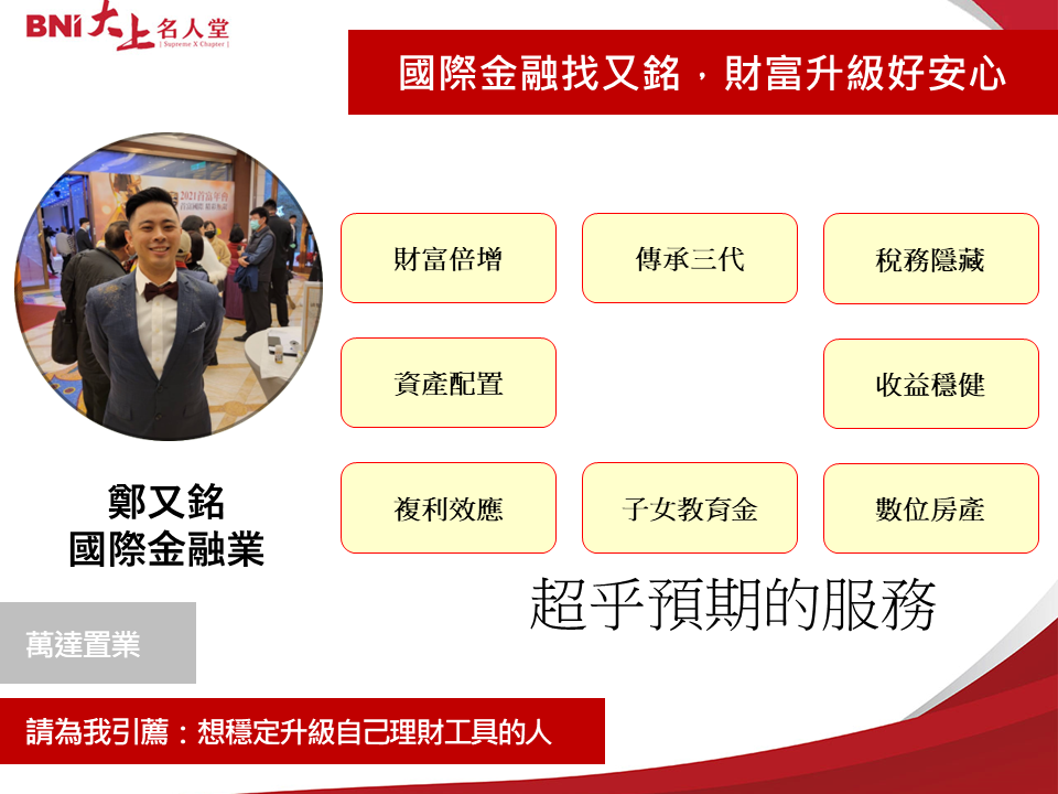 國際金融-鄭又銘